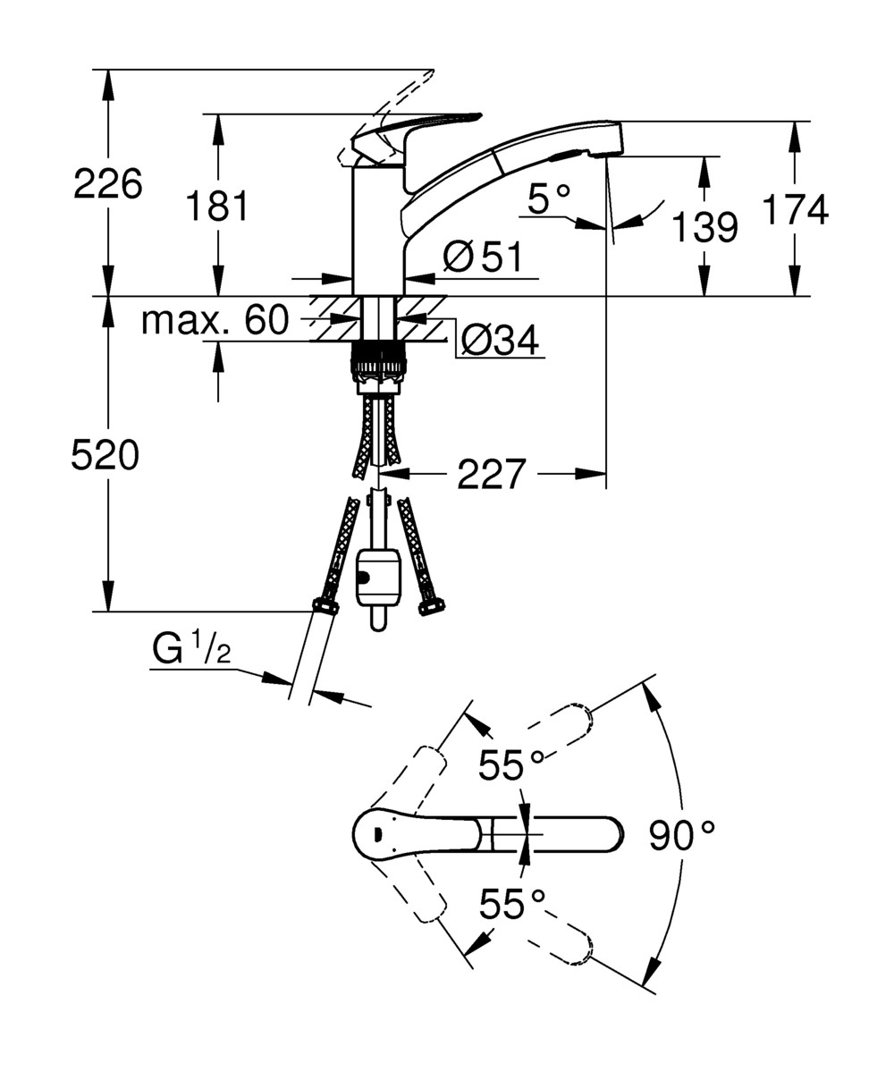 GROHE Eurosmart Kitchen Mixer with Pull Out Dual Spray