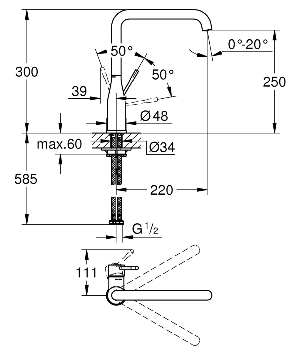 GROHE Essence Kitchen Mixer